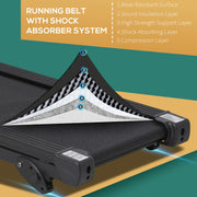 Foldable Compact Home Treadmill