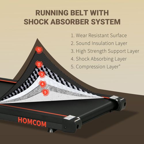 Compact Foldable 2 in 1 Treadmill