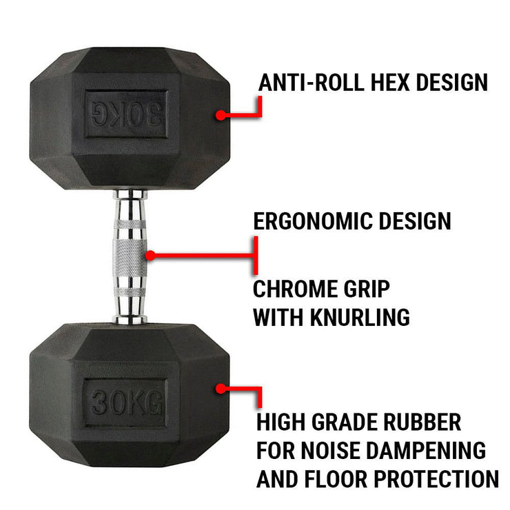 Hex Dumbbells